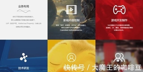 原力動畫沖刺創業板 填平《媽媽咪鴨》3億巨虧，靠數字內容制作服務能否破局？