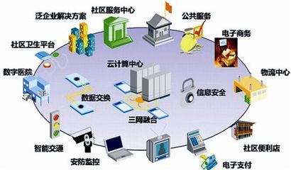 數(shù)字內(nèi)容制作服務(wù) 解鎖品牌潛能，驅(qū)動(dòng)未來增長
